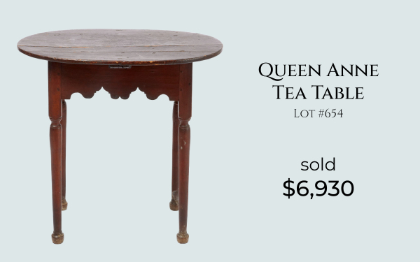 Antiques from the Collections of Robert Walin and Bob Giambalvo