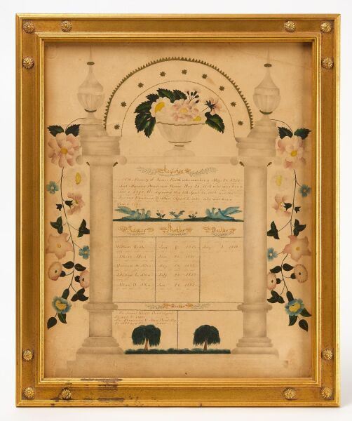 Watercolor Register for the Keith and Allen Family