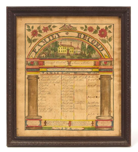 Ocobock Watercolor Family Record