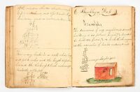 Early Mensuration of Superficies Journal - Sailing and Geometry - 13