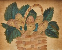 Theorem of A Strawberry Basket - 2