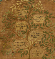Family Tree Record Needlework on Silk - Lock Family - 2
